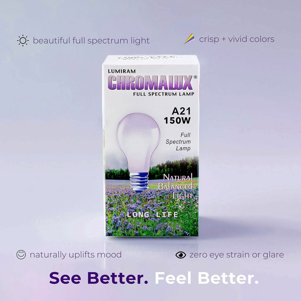 benefits-150W-chromalux-full-spectrum-bulb