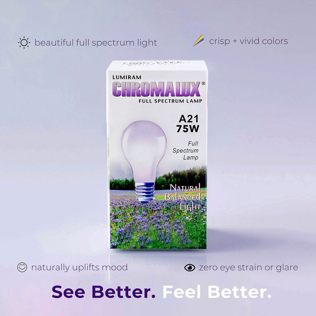 Full Spectrum Light Bulbs for Humans: Why Analog Light is Better ...