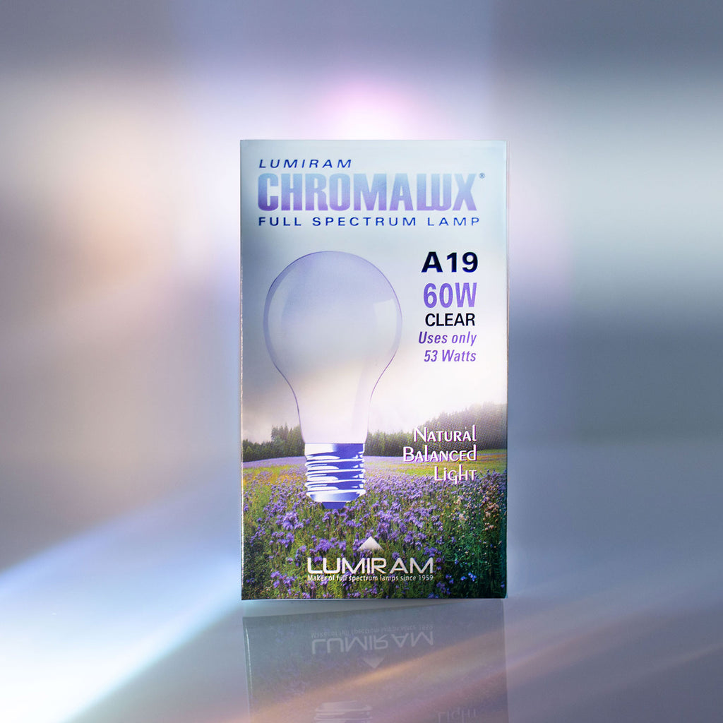 Chromalu-full-spectrum-bulb-53W